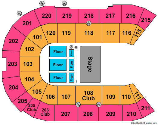 Angel of the Winds Arena The Wiggles Seating Chart